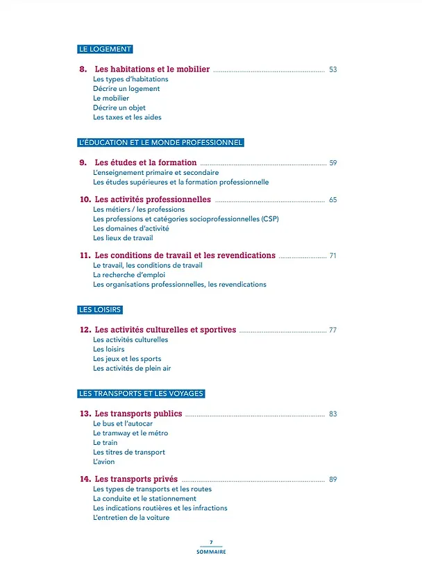 Книга Vocabulaire essentiel du francais B1 (+CD) (Кэролайн Сперандио, Каэль Крепье, Люси Менсдорф-Пуйи) — 3