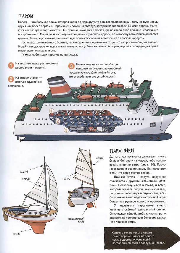 Книга Как устроен Транспорт. От мотоцикла до космической ракеты (Матц Вэнблад) — 7