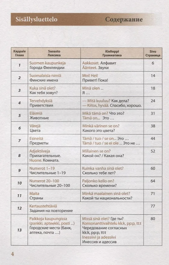 Книга Hauskasti Suomea! Финский язык для школьников. Книга 1 (Вероника Кочергина) — 2