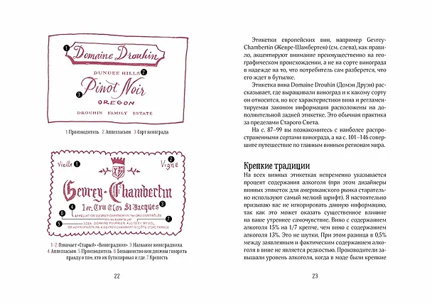 Книга Винный эксперт за 24 часа (Дженсис Робинсон) — 7