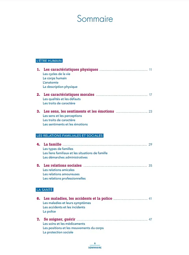 Книга Vocabulaire essentiel du francais B1 (+CD) (Кэролайн Сперандио, Каэль Крепье, Люси Менсдорф-Пуйи) — 2