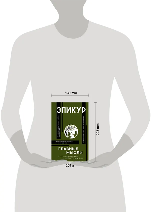 Книга Главные мысли (Эпикур) — 4