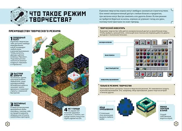 Книга Minecraft. В режиме творчества. Первое знакомство. () — 4
