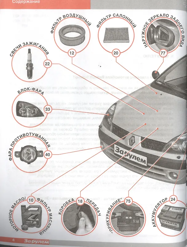 Книга Renault Symbol выпуска с 2002 до 2008 г. () — 2