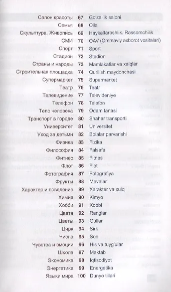 Книга Узбекский язык. Тематический словарь. Компактное издание (А. Валеев) — 4
