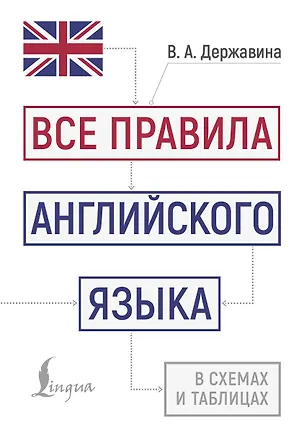Книга Все правила английского языка в схемах и таблицах (Виктория Державина)