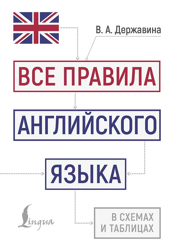 Книга Все правила английского языка в схемах и таблицах (Виктория Державина) — 1