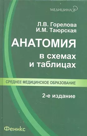 Анатомия в схемах и таблицах / 3-е изд., стер. — 2085062 — 1