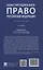 Конституционное право Российской Федерации. Практикум — 3098048 — 2