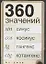 360 значений синуса, косинуса, тангенса, котангенса. Карточка — 2090970 — 1