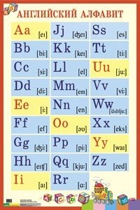 

Английский алфавит с транскрипцией. Наглядное пособие для школы