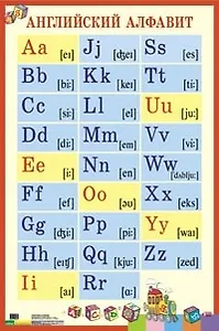 Английский алфавит с транскрипцией. Наглядное пособие для школы