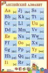 Английский алфавит с транскрипцией. Наглядное пособие для школы — 2107099 — 1