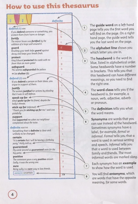 Книга Collins Children’s Thesaurus. Learn with words () — 3