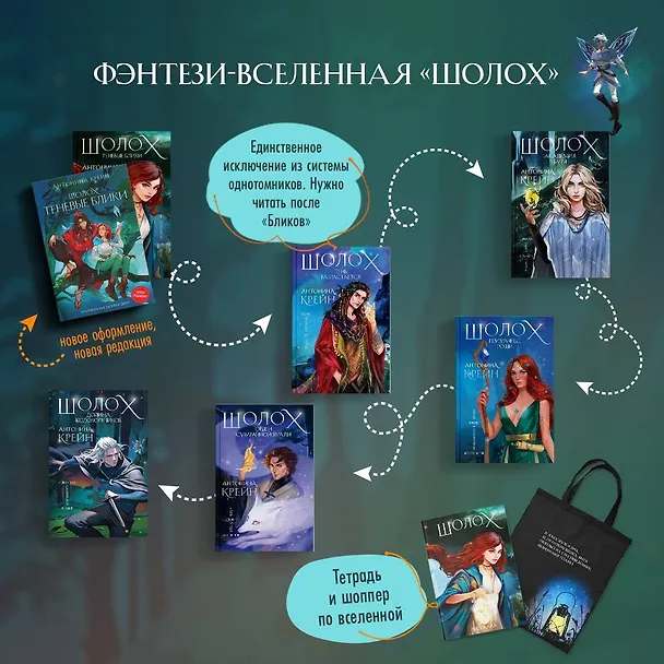 Книга Шолох. Тень разрастается (Антонина Крейн) — 6
