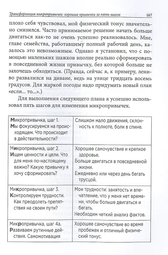 Книга Микропривычки: трансформация образа жизни путем небольших изменений (Майкл Хаммер) — 4
