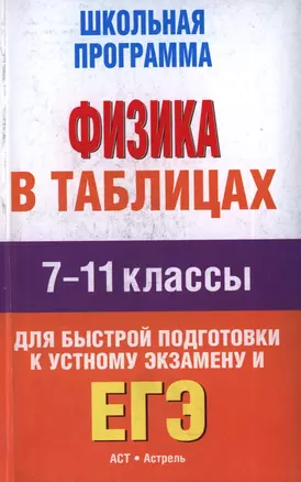 Физика в таблицах: 7-11-й классы: справочные материалы — 2397605 — 1