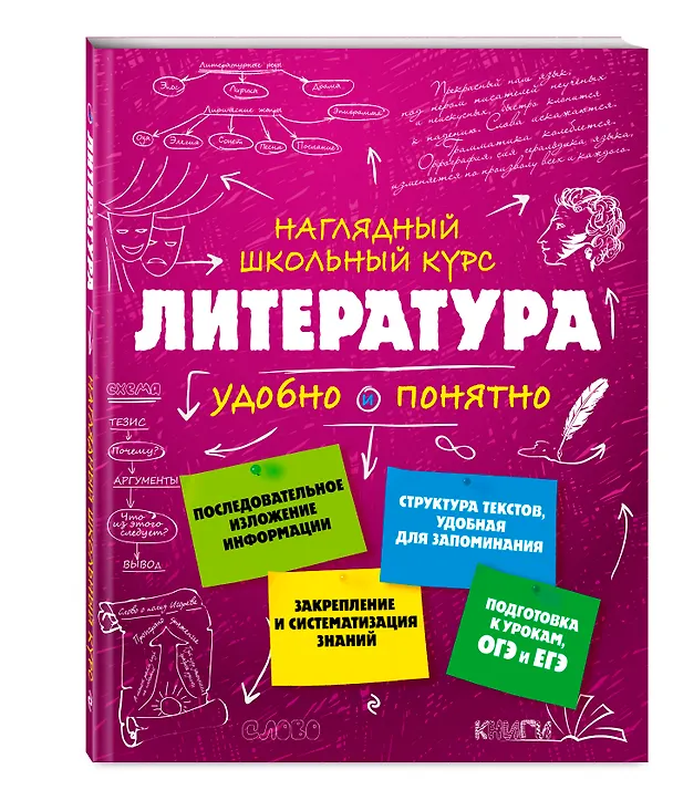 Книга Литература (Вячеслав Титов, Татьяна Маланка) — 6
