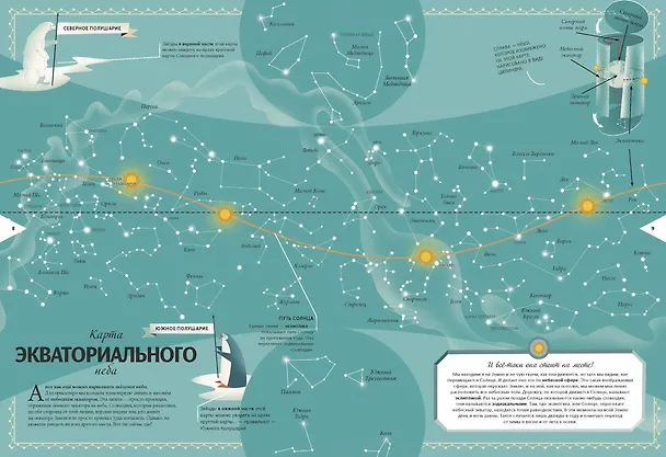 Книга Космос. Большая книга о Вселенной и космонавтике (Лара Альбанезе) — 4