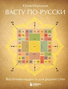 Васту по-русски
