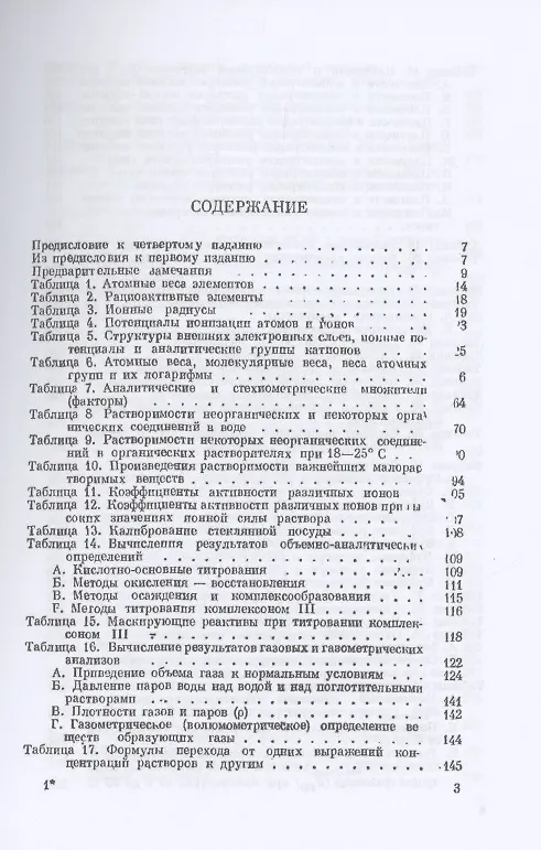 Книга Справочник по аналитической химии (Юлий Лурье) — 2