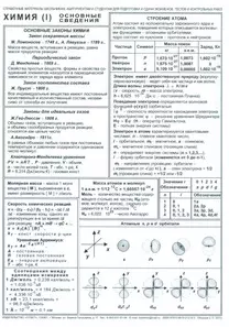 Химия 1 Основные сведения (лист) (Банги стейт) — 2177057 — 1