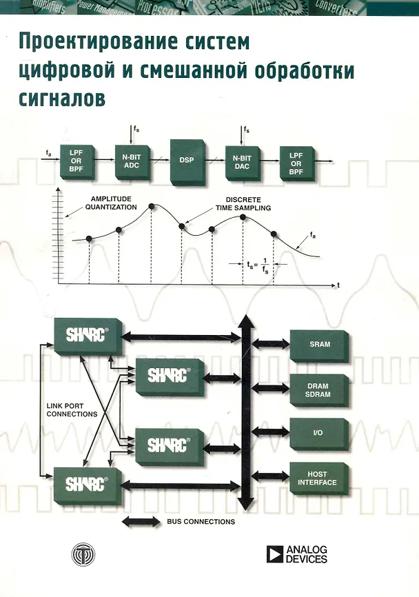 Книга Проектирование систем цифровой и смешанной обработки сигналов (Уолт Кестер) — 1