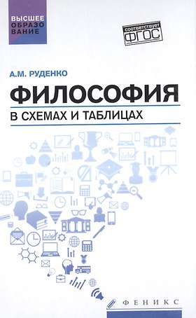 Философия в схемах и таблицах: учеб.пособие дп