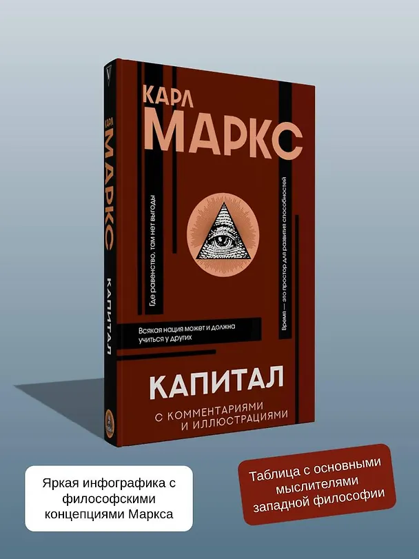 Книга Капитал. С комментариями и иллюстрациями (Карл Маркс) — 8