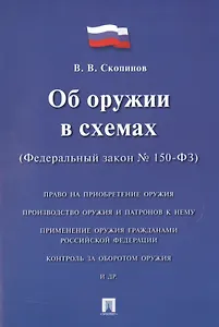 Об оружии в схемах №150-ФЗ.
