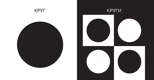 Книга Линии и формы. Первые тактильные книжки-картонки () — 12