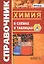Химия в схемах и таблицах. ФГОС — 2672850 — 1