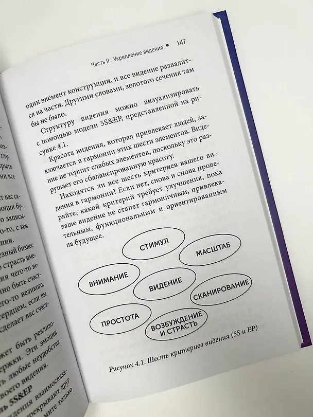 Книга Код визионера. Способность вести бизнес в нестабильное время (Олег Коновалов) — 10