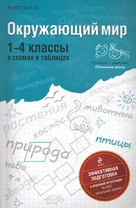 Окружающий мир : 1-4 классы в схемах и таблицах