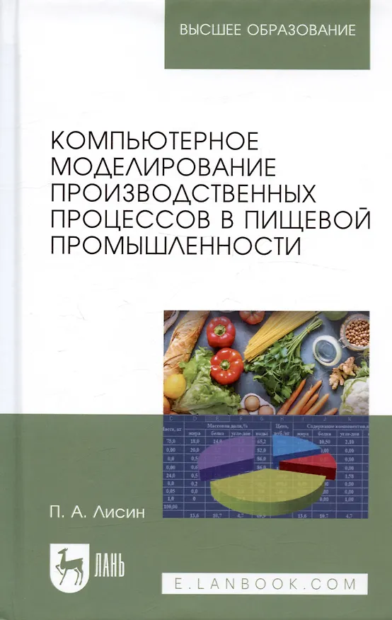 Книга Компьютерное моделирование производственных процессов в пищевой промышленности: Уч.пособие (Петр Лисин) — 1
