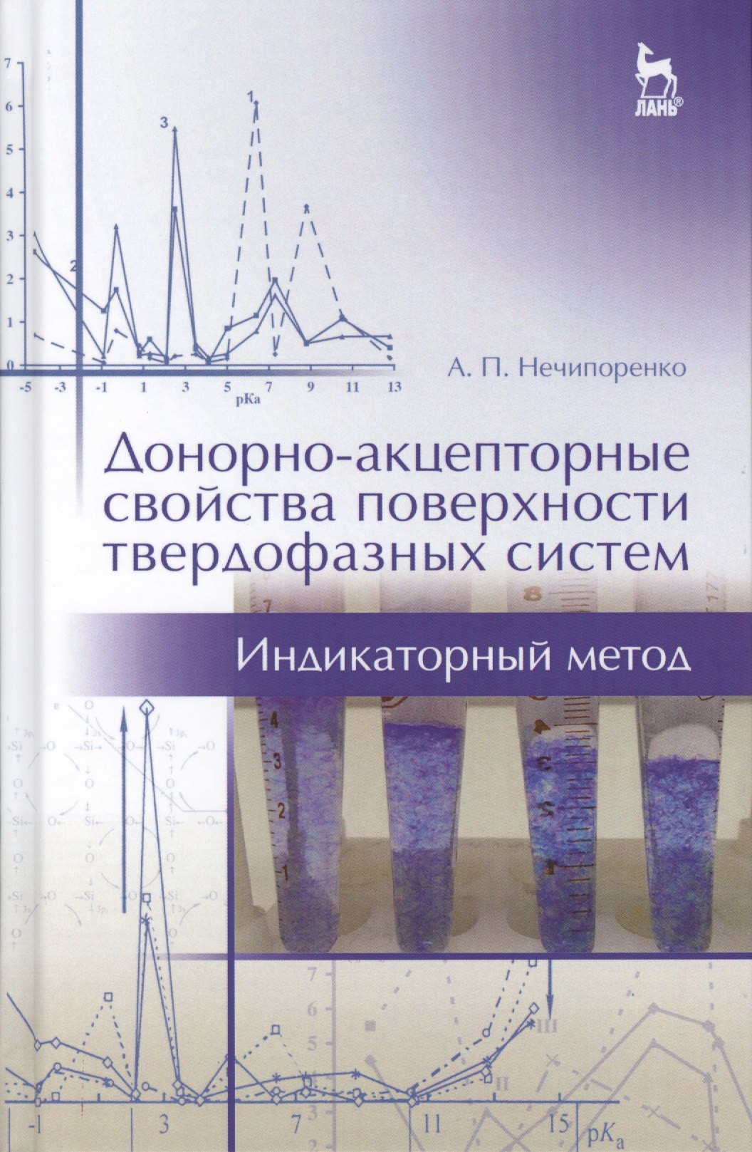 

Донорно-акцепторные свойства поверхности твердофазных систем. Индикаторный метод. Учебн. пос., 1-е и