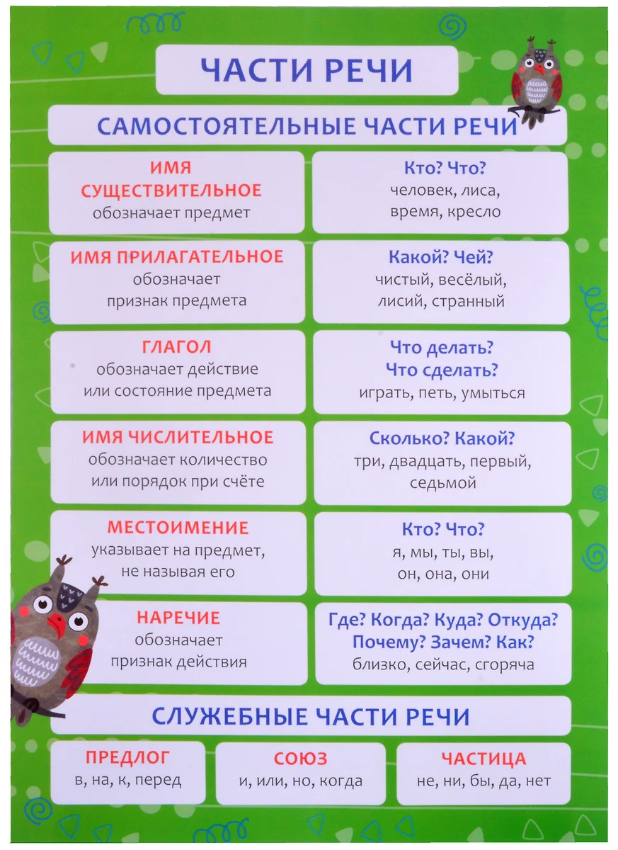 Обучающий плакат-листовка 