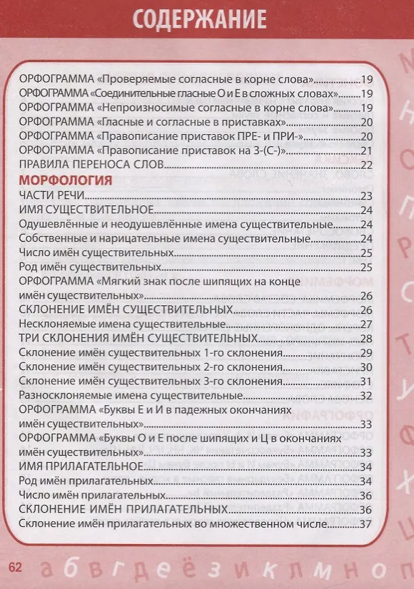 Книга Русский язык. Все правила в таблицах и схемах. 1-4 класс (Евгения Жуковина) — 2