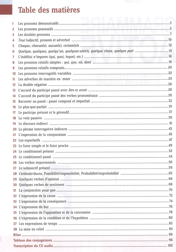Книга GRAMMAIRE ACTIVE [B1]:  SB+CD () — 2