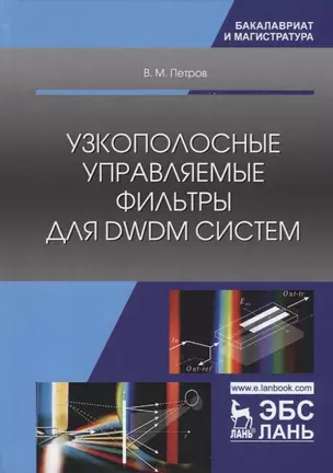 Узкополосные управляемые фильтры для DWDM систем — 2726086 — 1