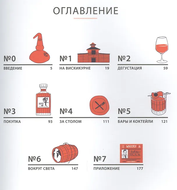 Книга Виски не ракетостроение (Микаэль Гидо) — 2
