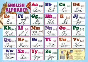 Английский алфавит. Учебный плакат (Формат А2). ФГОС
