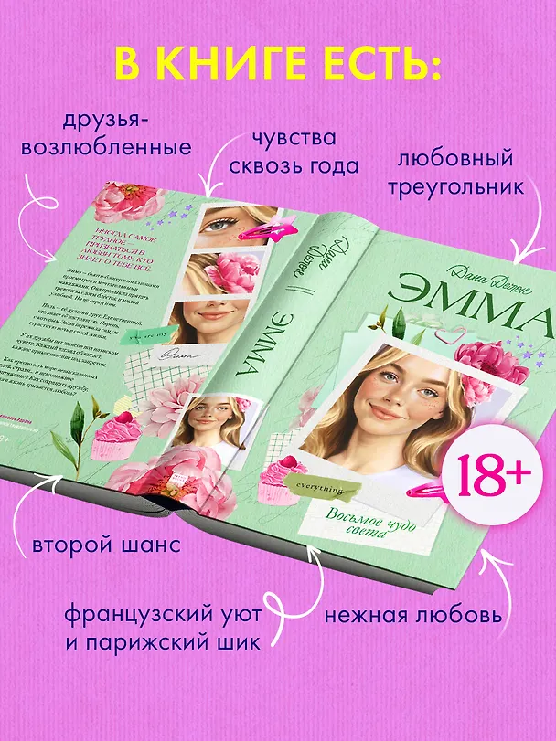 Книга Эмма. Восьмое чудо света (Дана Делон) — 8