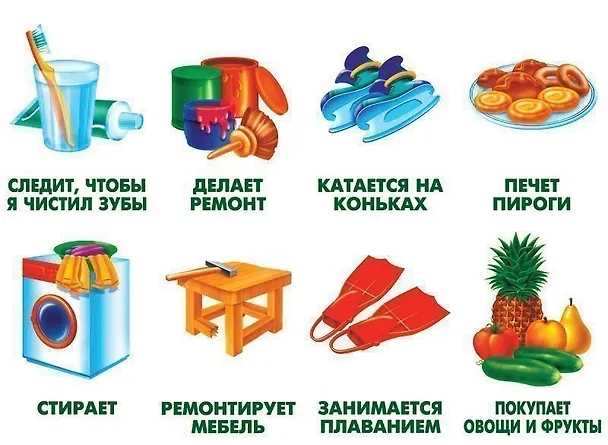 Книга Семья. Наши родные: как их называть? Настольная развивающая игра-лото для занятий в группах детских садов и самостоятельно () — 3