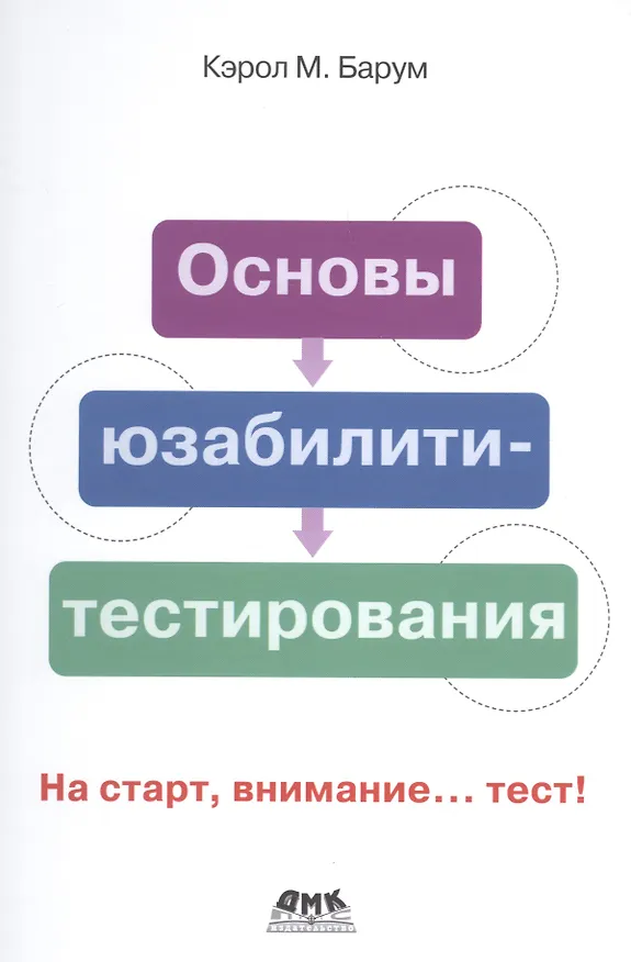 Книга Основы юзабилити-тестирования. На старт, внимание... тест! (Кэрол М. Барнум) — 1
