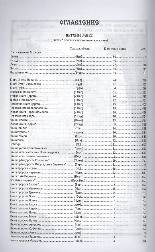 Книга Библия (+2 изд) (с грав. 18 и 19 вв.) (70х90/16 / 70х100/16) () — 2