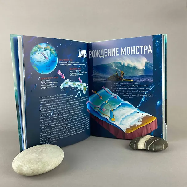 Книга Найти свою волну. Жизнь, люди, путешествия, серфинг (Сева Шульгин) — 11