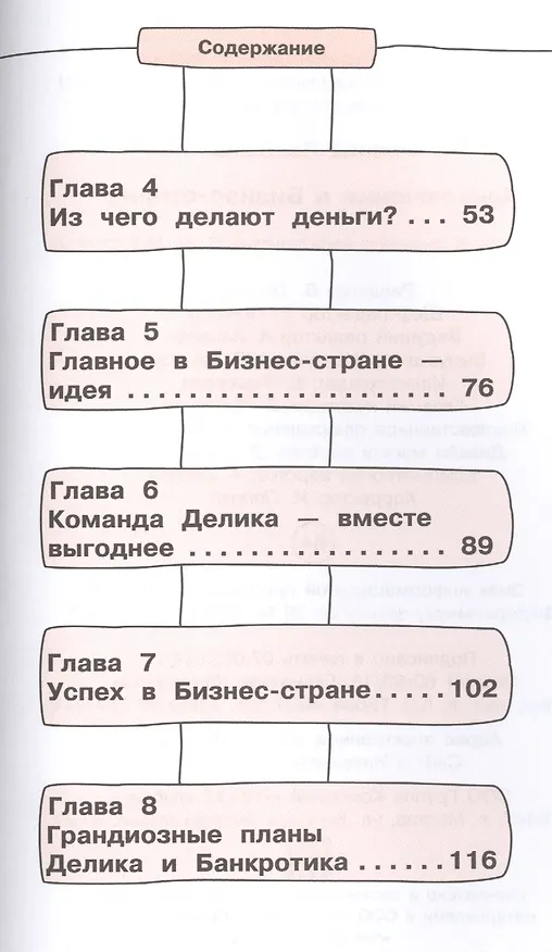 Книга Приключения в Бизнес-стране (Семён Резник) — 3