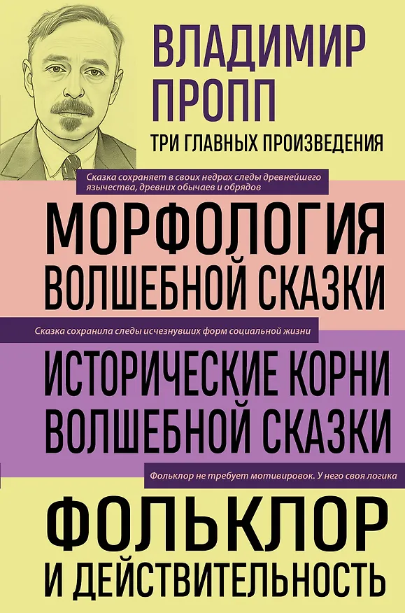 Книга Владимир Пропп. Морфология волшебной сказки. Исторические корни волшебной сказки. Фольклор и действительность (Владимир Пропп) — 1
