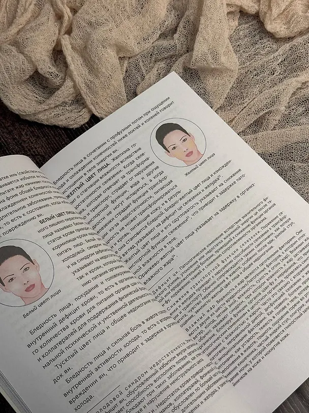 Книга Чтение по лицу. Древняя китайская методика распознавания сигналов тела (Джианше Ву) — 8